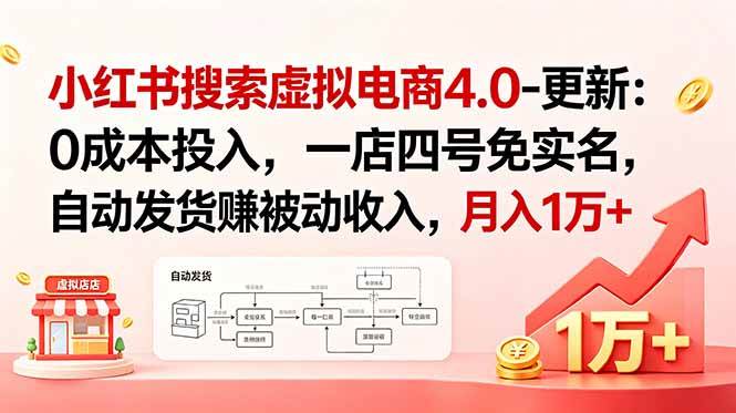 (18820期)小红书搜索虚拟电商4.0-更新:0成本投入,一店四号免实名,自动发货赚被动收入,月入1万+ (18820期)小红书搜索虚拟电商4.0-更新:0成本投入,一店四号免实名,自动发货赚被动收入,月入1万+