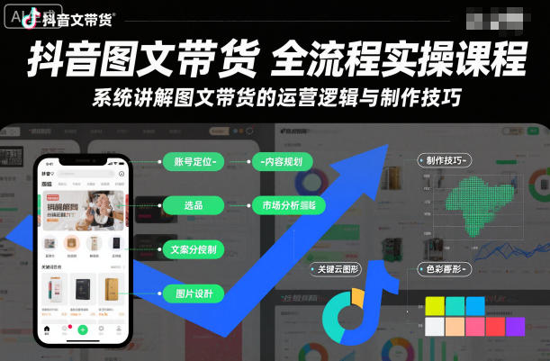 抖音图文带货全流程实操课程,系统讲解图文带货的运营逻辑与制作技巧-智云网