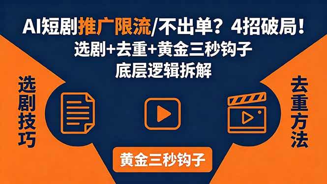 (18253期)AI短剧推广总被限流、不出单?4招选剧+去重技巧+黄金三秒钩子,手把手拆解底层逻辑-智云网