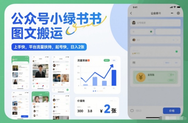公众号小绿书图文搬运,上手快,平台流量扶持,起号快,日入2张-智云网