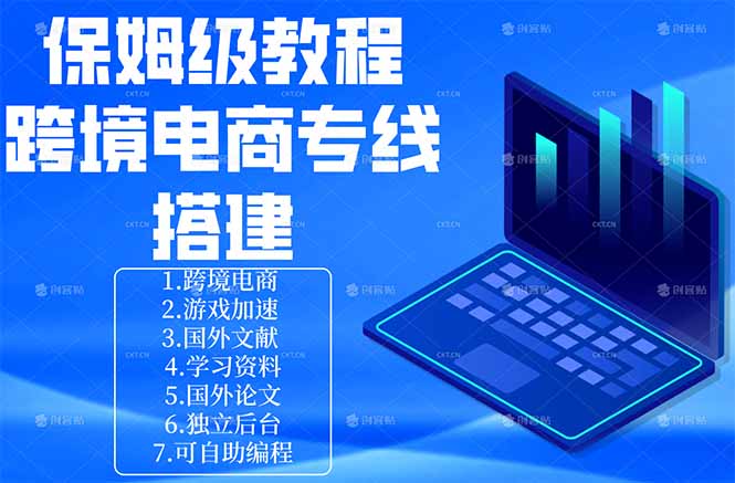 保姆级教程:手把手教你搭建跨境电商专线-智云网