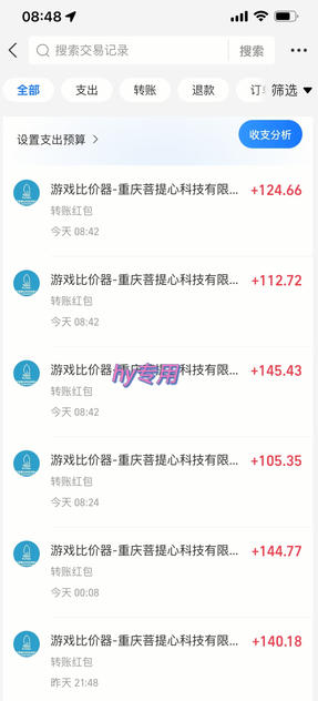全自动游戏挂G,无需人工操作,轻松实现日入1k+,长久稳运行【揭秘】