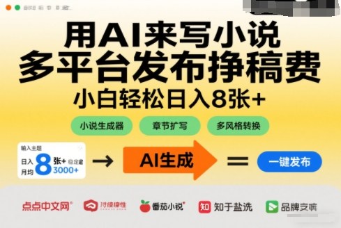 用AI来写小说,多平台发布挣稿费,小白轻松日入8张+,长期稳定项目-智云网
