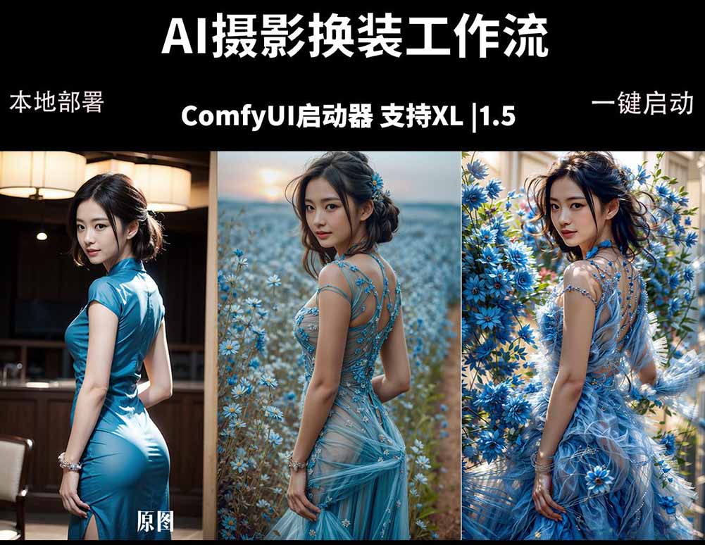 ComfyUI人像写真摄影工作流:本地一键部署,换装换场景换脸全搞定,影楼效率翻倍-智云网