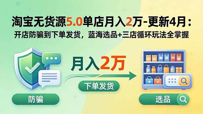 (18364期)淘宝无货源5.0单店月入2万-更新5月:开店防骗到下单发货,蓝海选品+三店循环玩法全掌握-智云网