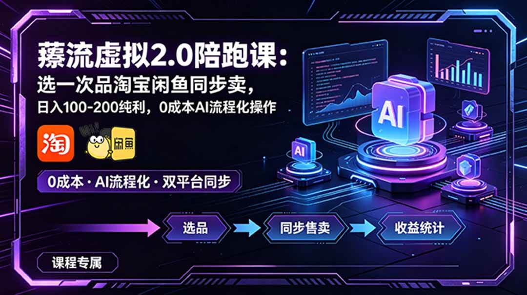 （18942期）薅流虚拟2.0陪跑课：选一次品淘宝闲鱼同步卖，日入100-200纯利，0成本AI流程化操作-智云网