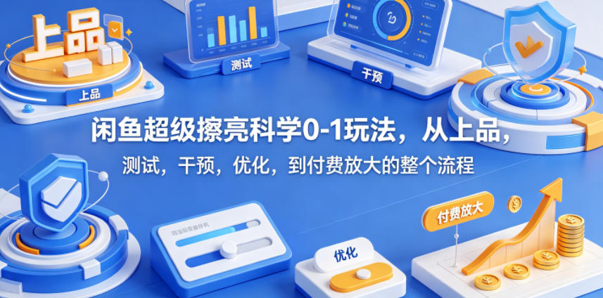 闲鱼超级擦亮科学0-1玩法,从上品,测试,干预,优化,到付费放大的整个流程-智云网