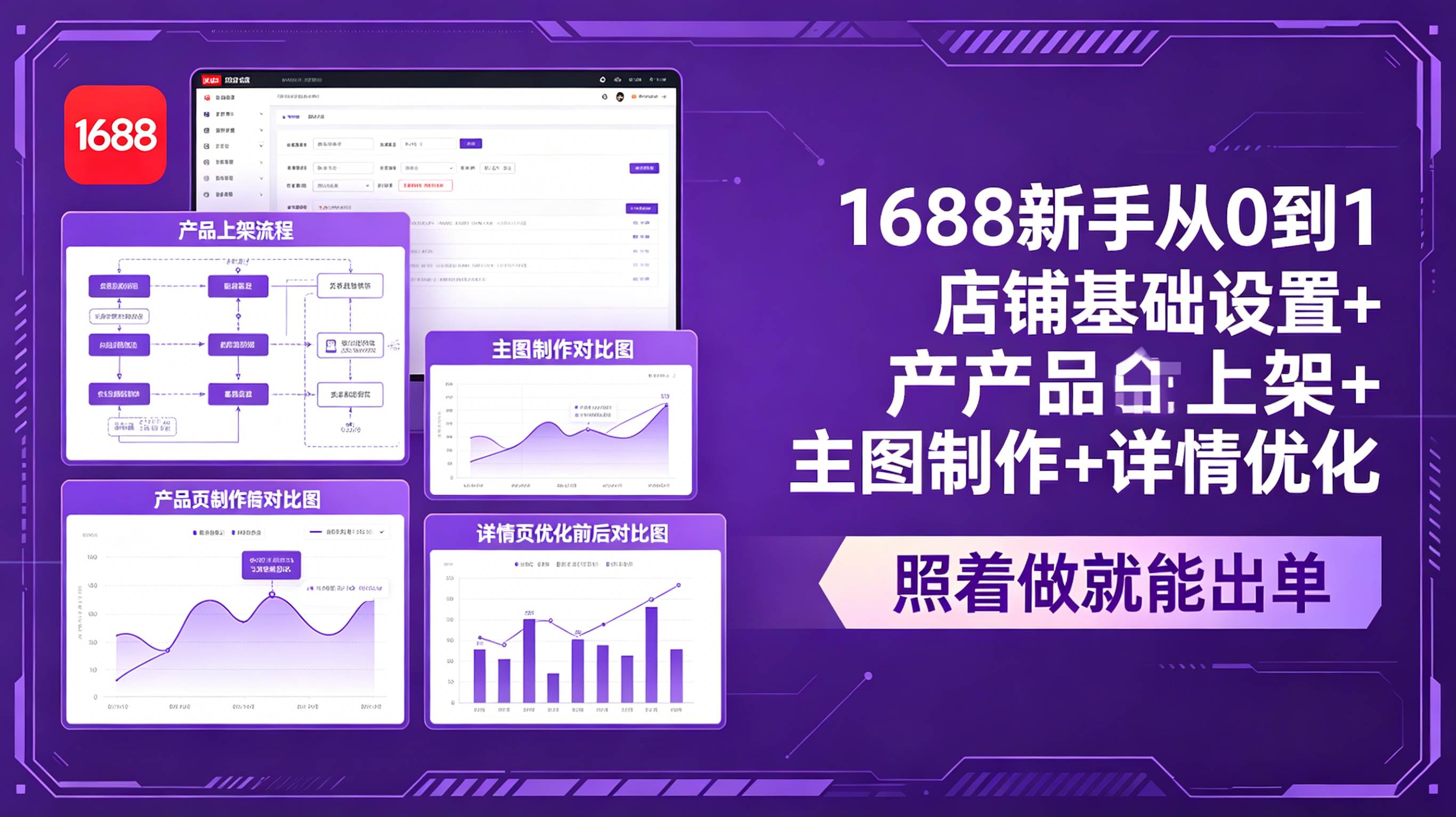 （18848期）1688新手从0到1：店铺基础设置+产品上架+主图制作+详情优化，照着做就能出单-智云网