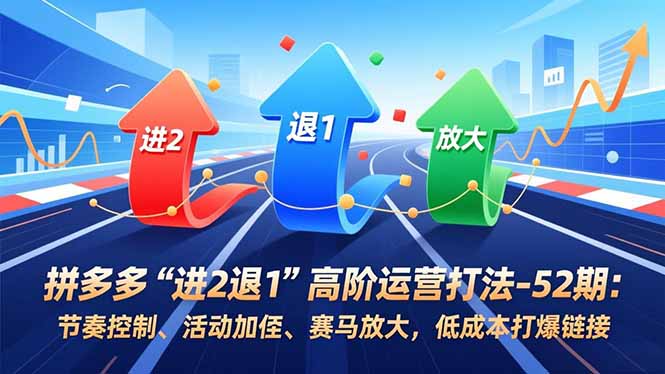 拼多多“进2退1”高阶运营打法-52期:节奏控制、活动加权、赛马放大,低成本打爆链接-智云网