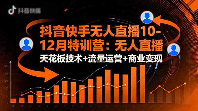 抖音快手无人直播10-12月特训营:无人直播天花板技术+流量运营+商业变现-智云网