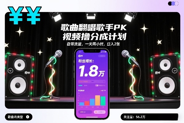 歌曲翻唱歌手PK视频撸分成计划,自带流量,一天两小时,日入2张-智云网
